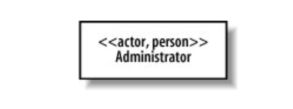 روش تعریف stereotype ها در uml